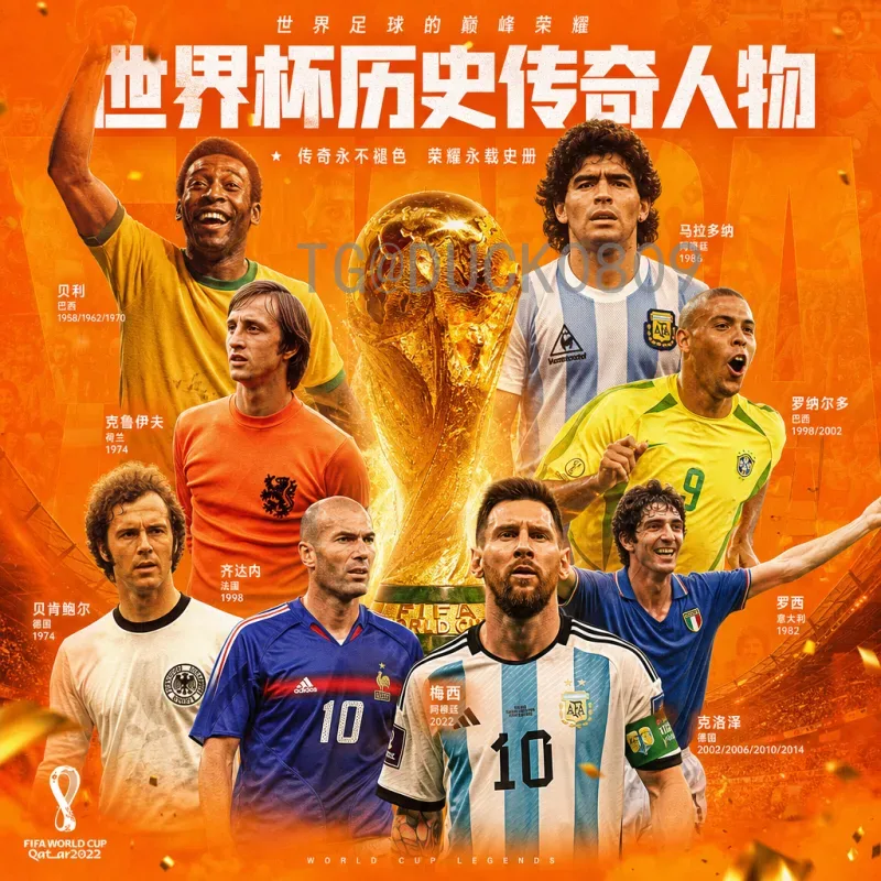 2026美加墨世界杯积分榜一览：新赛制下小组出线形势分析